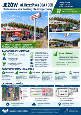 Lokal Wynajem Jeżów 2